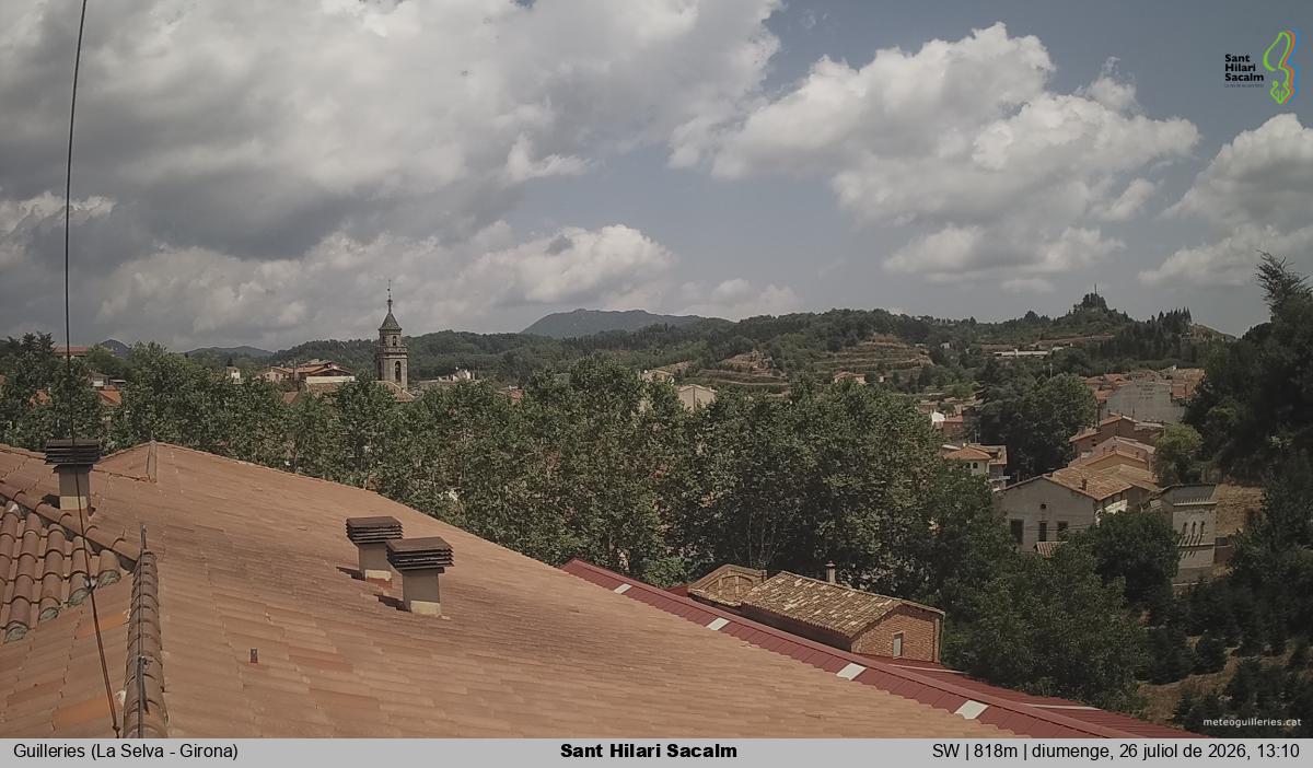Sant Hilari Sacalm