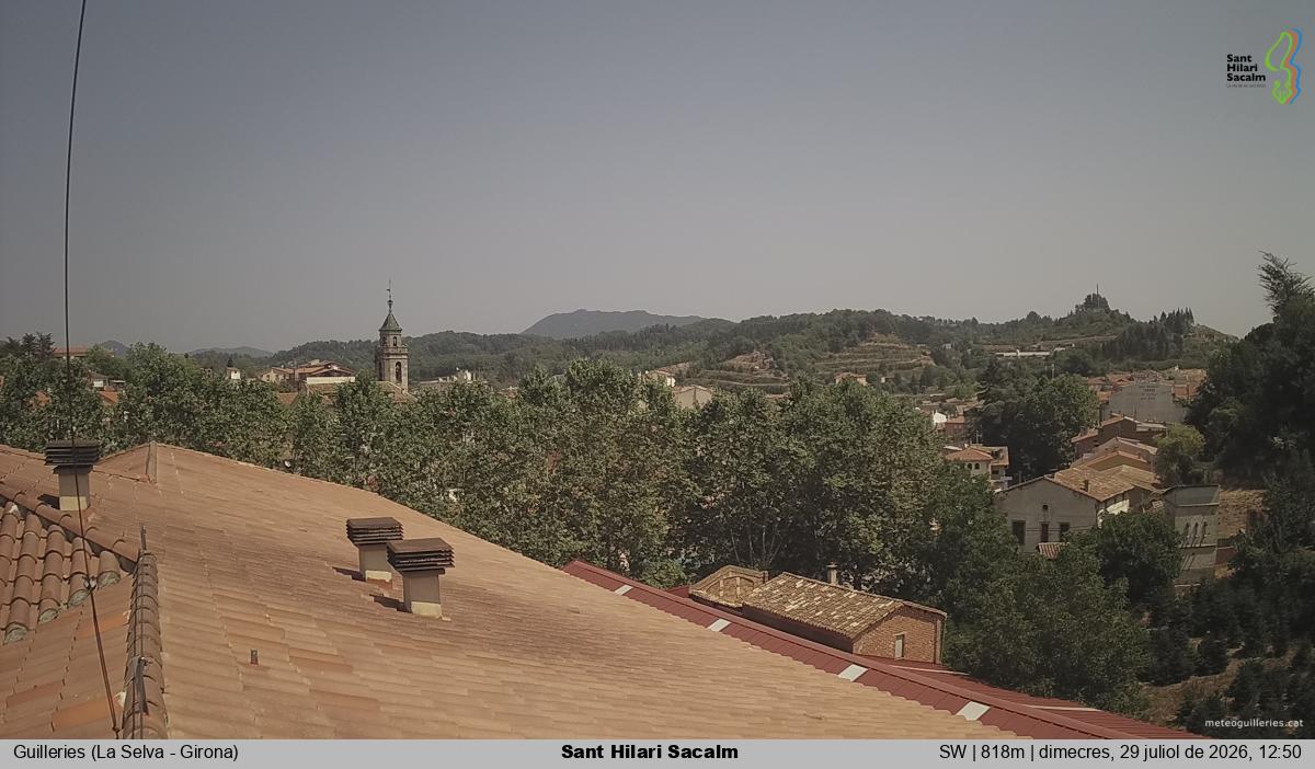Sant Hilari Sacalm
