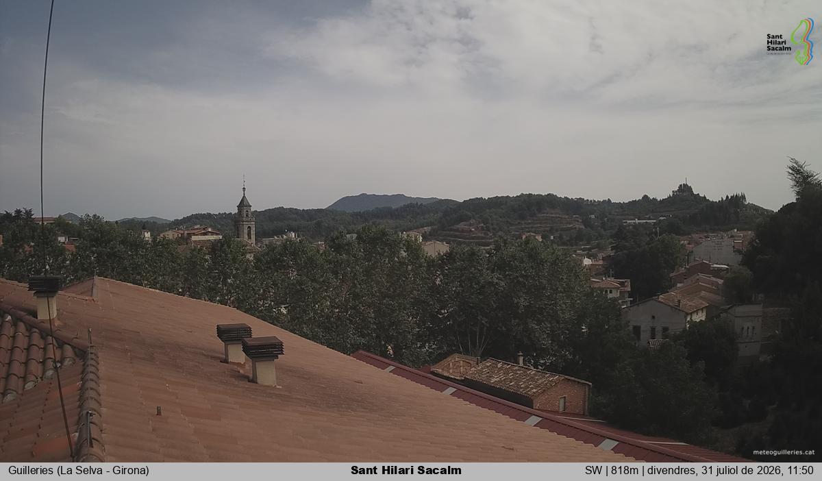 Sant Hilari Sacalm