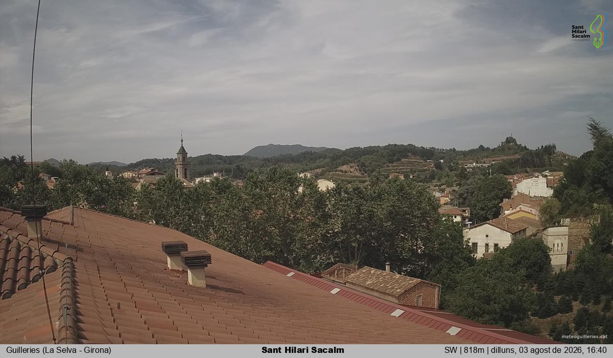 Sant Hilari Sacalm
