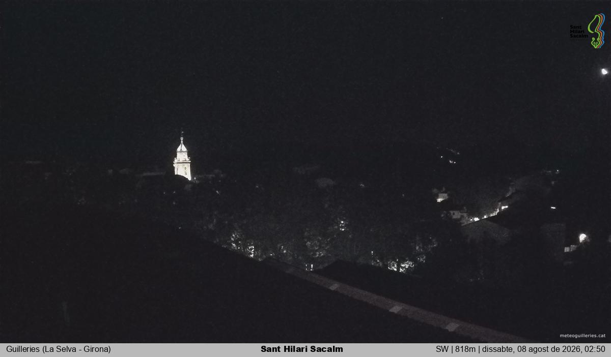 Sant Hilari Sacalm