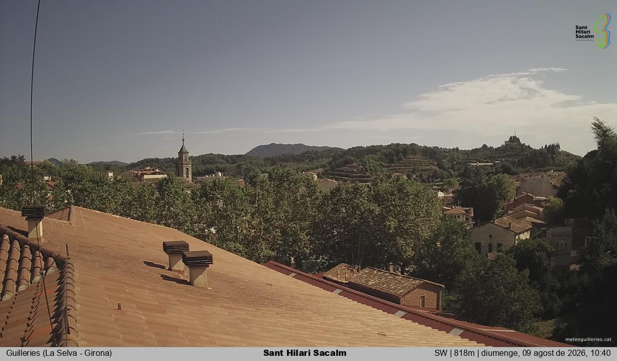 Sant Hilari Sacalm