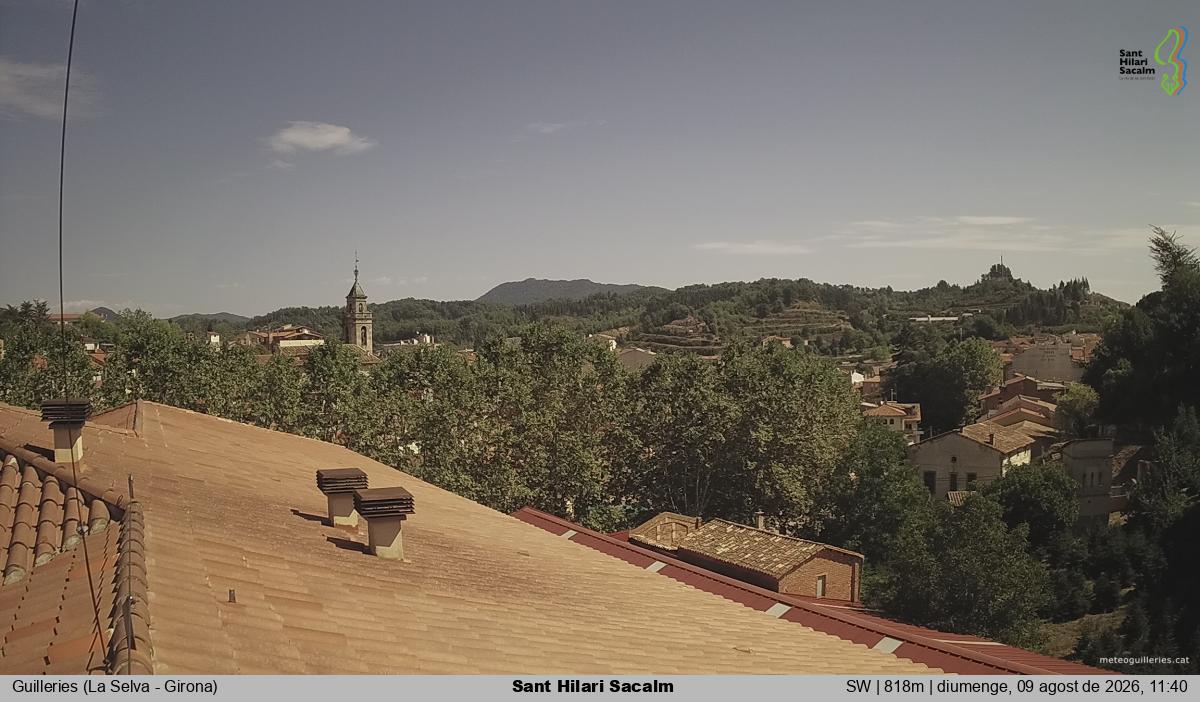 Sant Hilari Sacalm