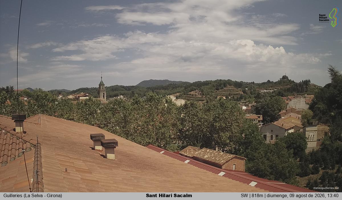 Sant Hilari Sacalm