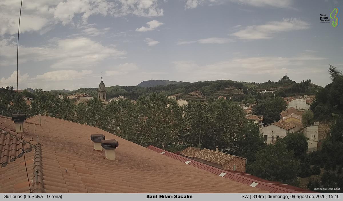 Sant Hilari Sacalm
