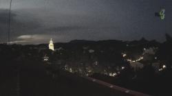 Webcams