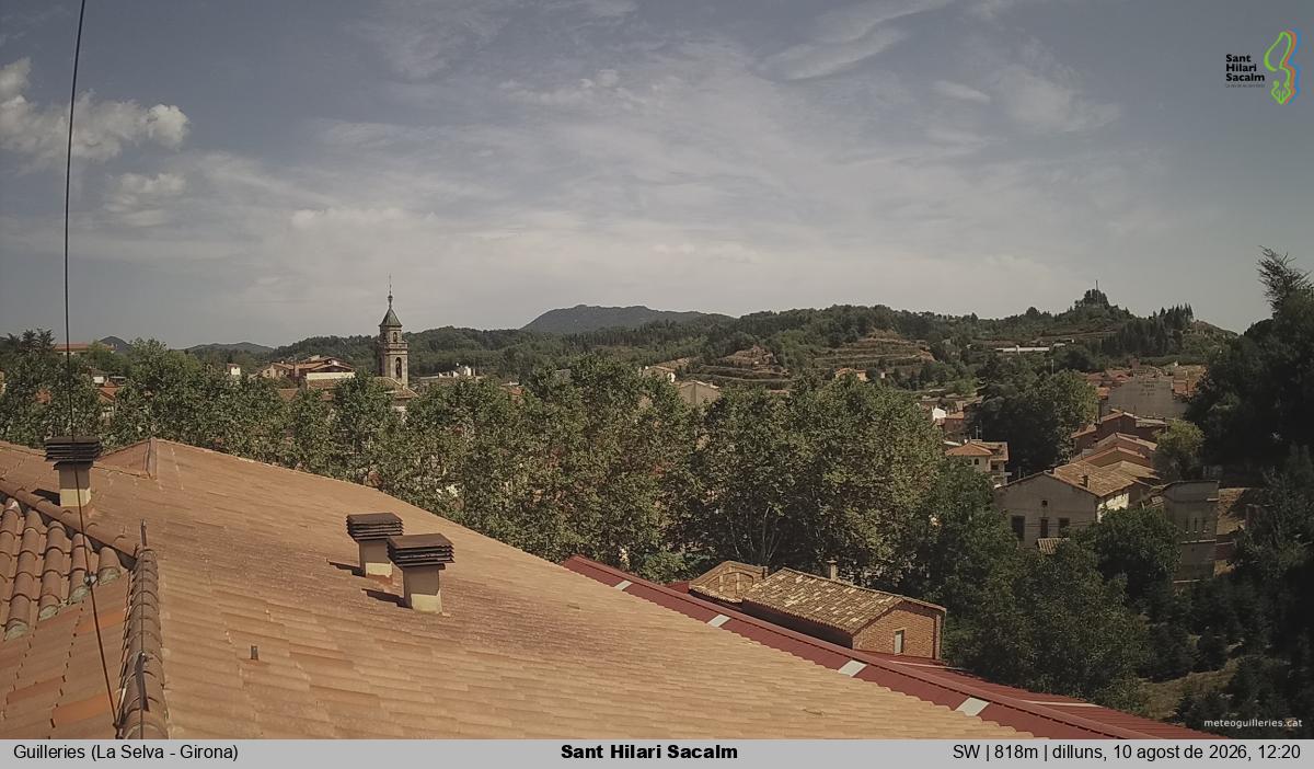 Sant Hilari Sacalm