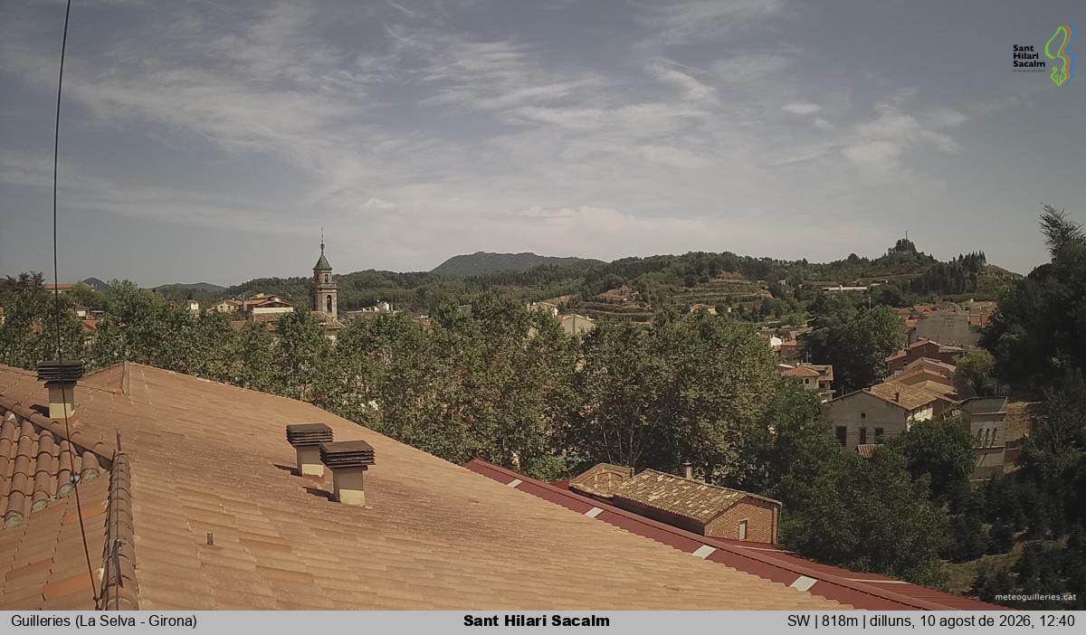 Sant Hilari Sacalm