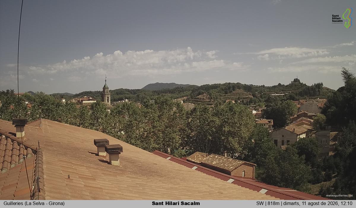 Sant Hilari Sacalm