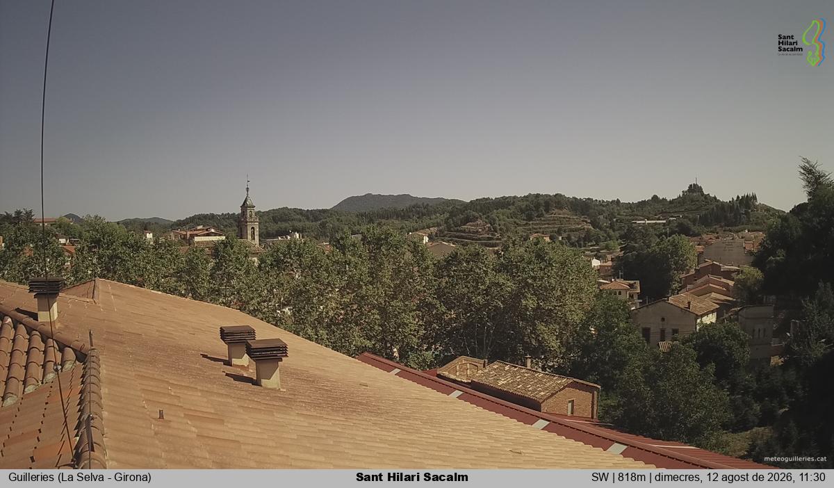 Sant Hilari Sacalm