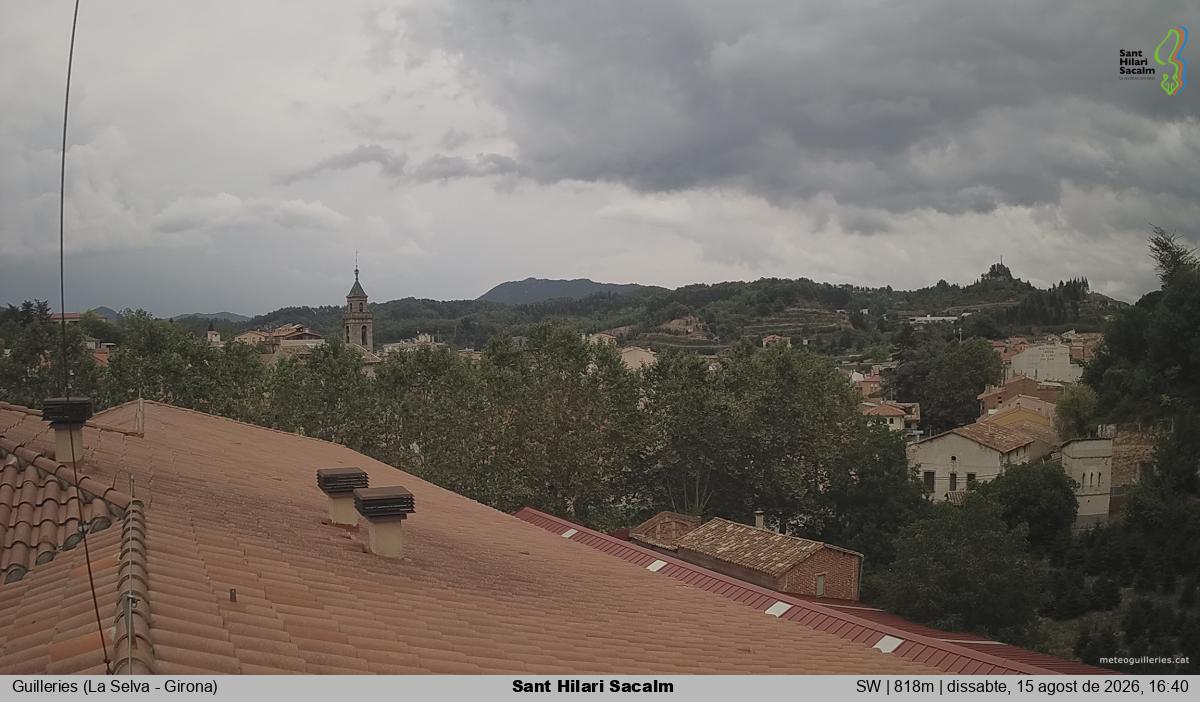 Sant Hilari Sacalm