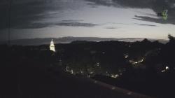 Webcams
