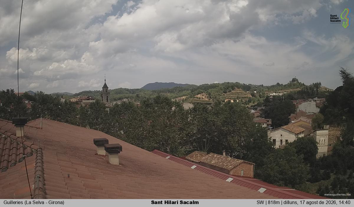 Sant Hilari Sacalm