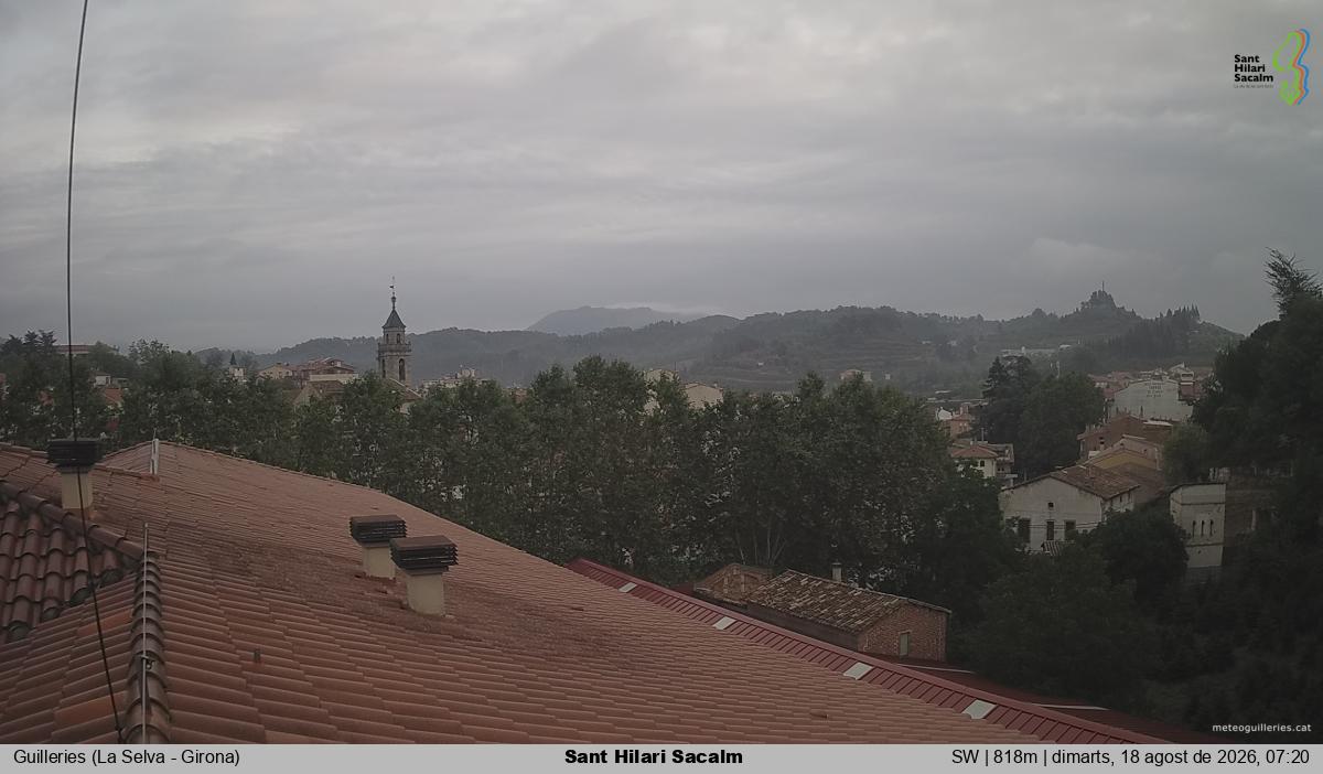 Sant Hilari Sacalm