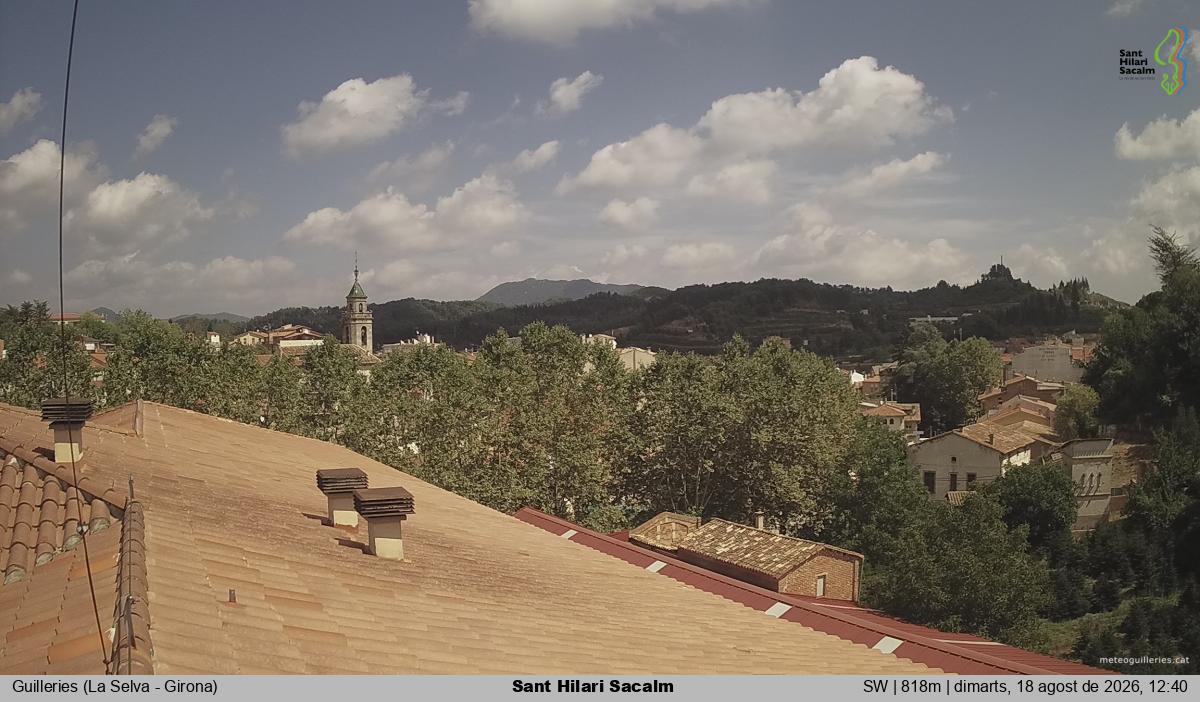 Sant Hilari Sacalm