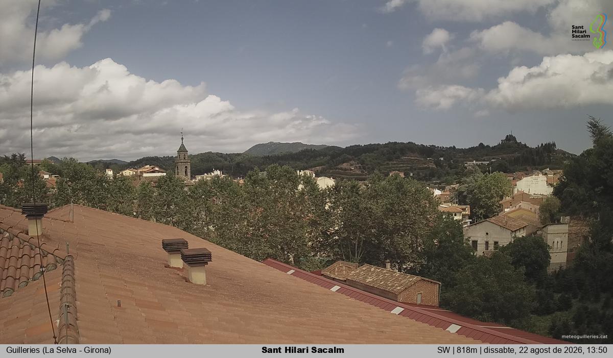 Sant Hilari Sacalm