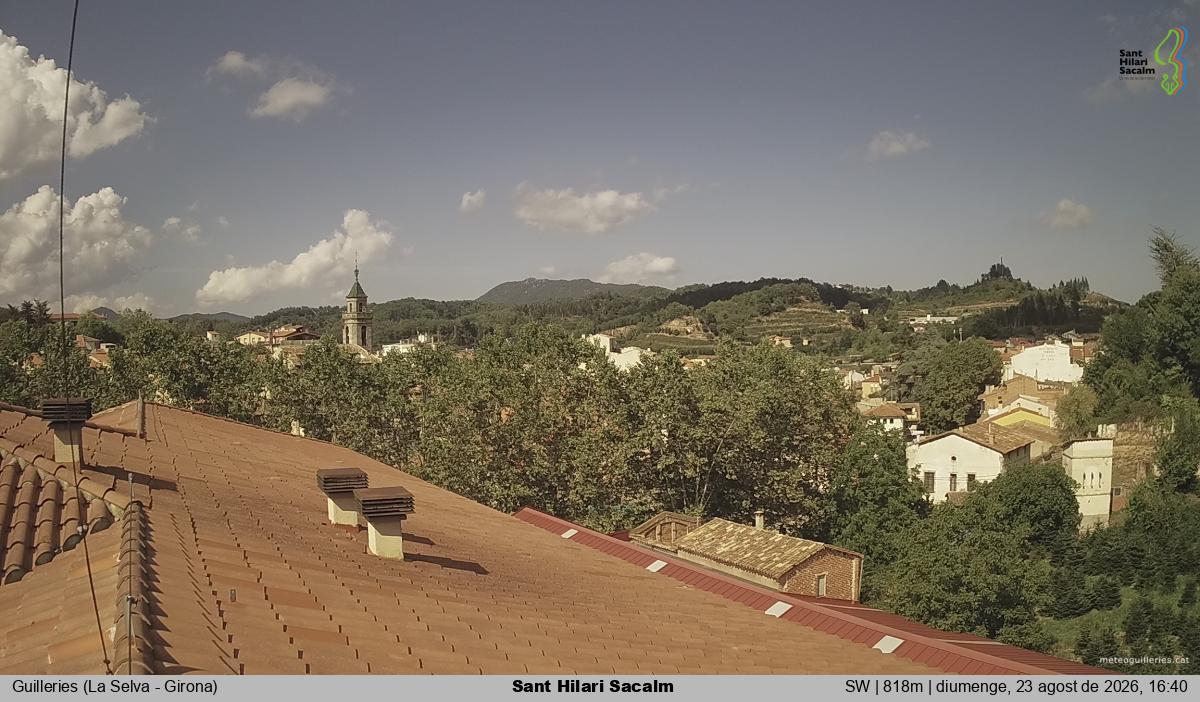 Sant Hilari Sacalm