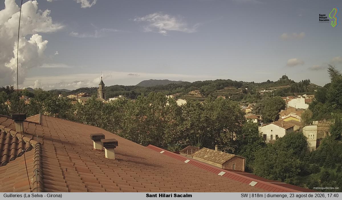 Sant Hilari Sacalm
