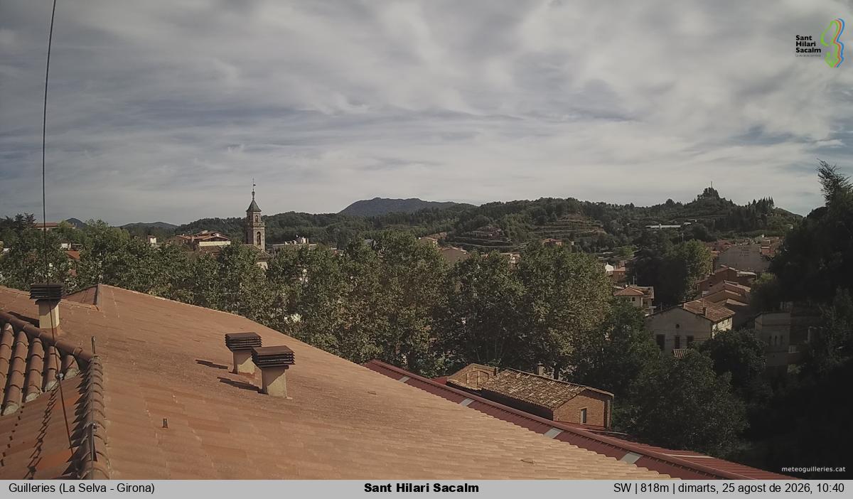 Sant Hilari Sacalm