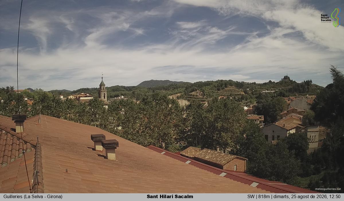 Sant Hilari Sacalm