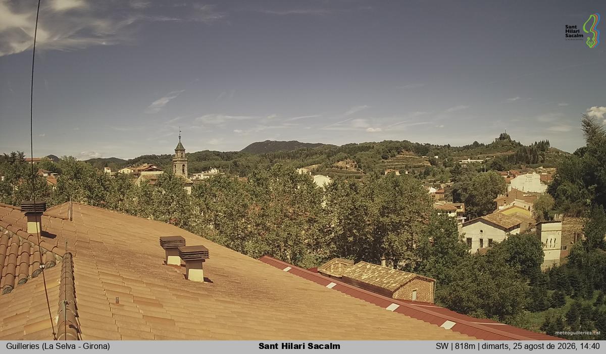 Sant Hilari Sacalm