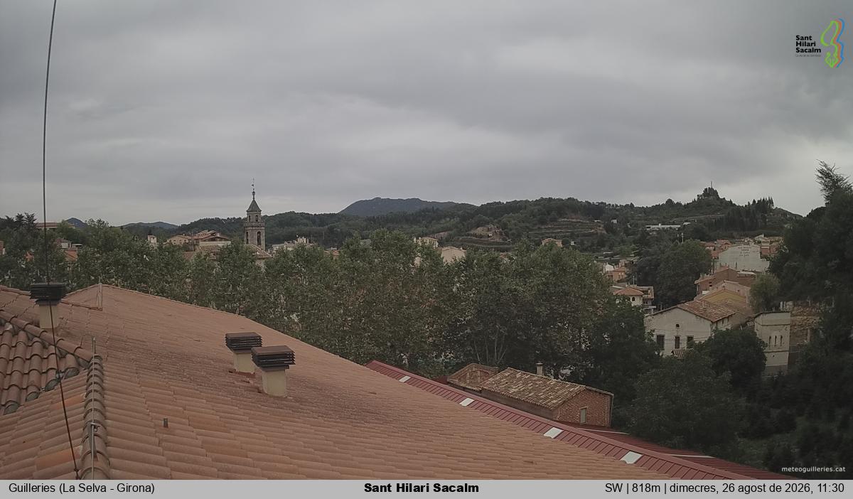 Sant Hilari Sacalm