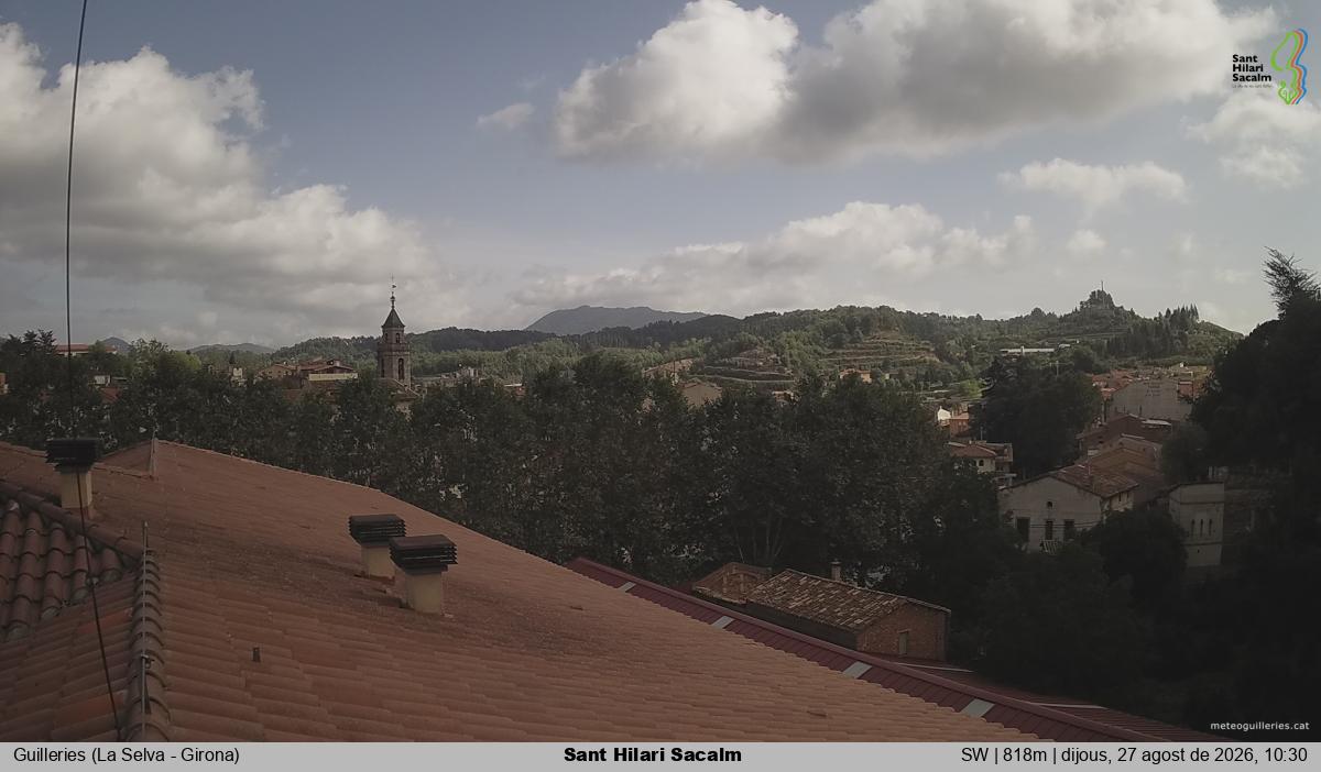 Sant Hilari Sacalm
