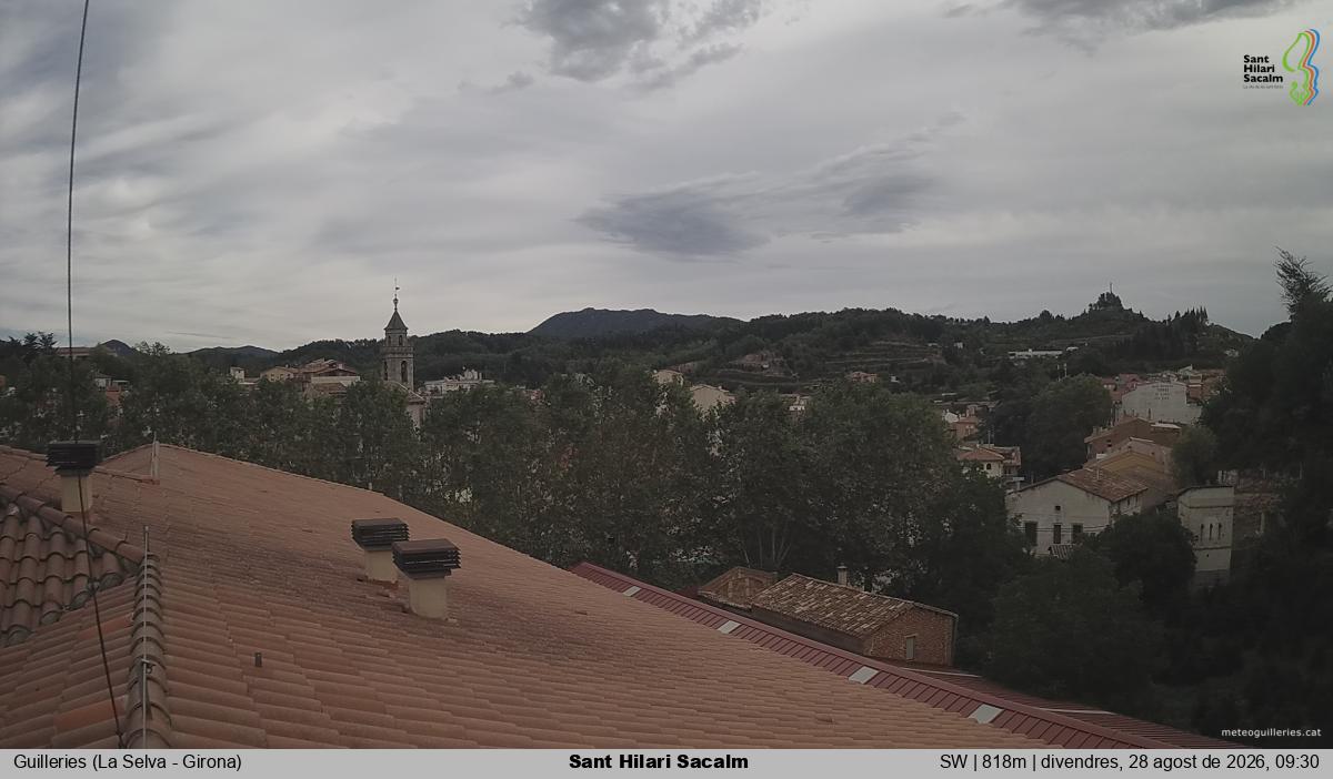 Sant Hilari Sacalm