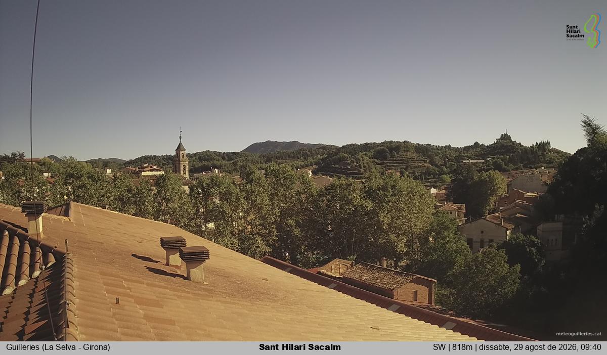 Sant Hilari Sacalm