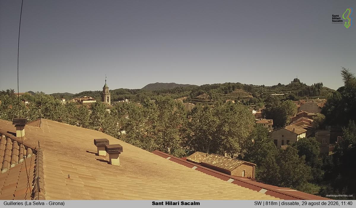 Sant Hilari Sacalm