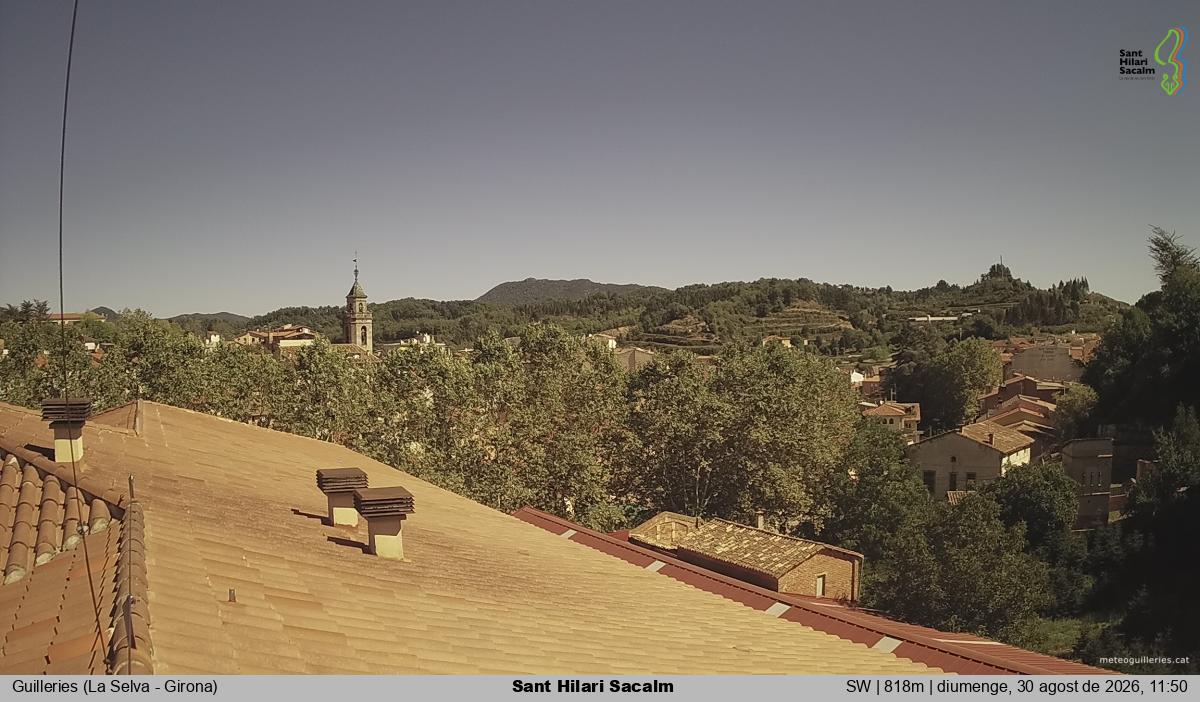 Sant Hilari Sacalm