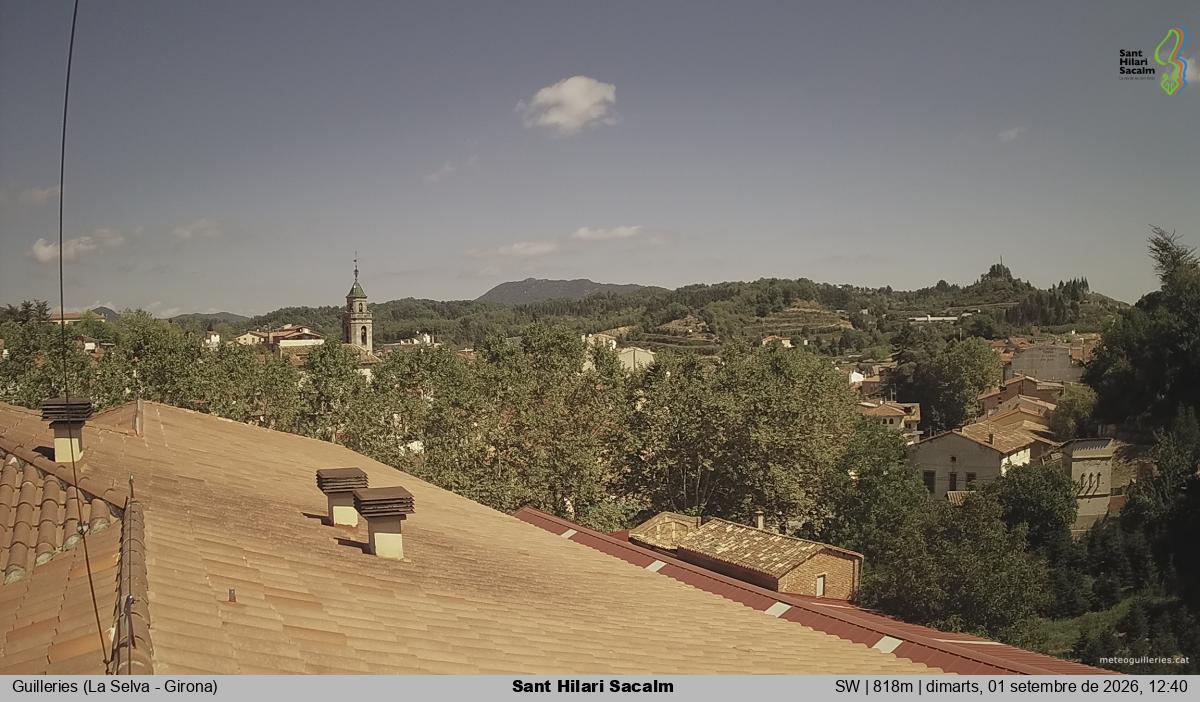 Sant Hilari Sacalm