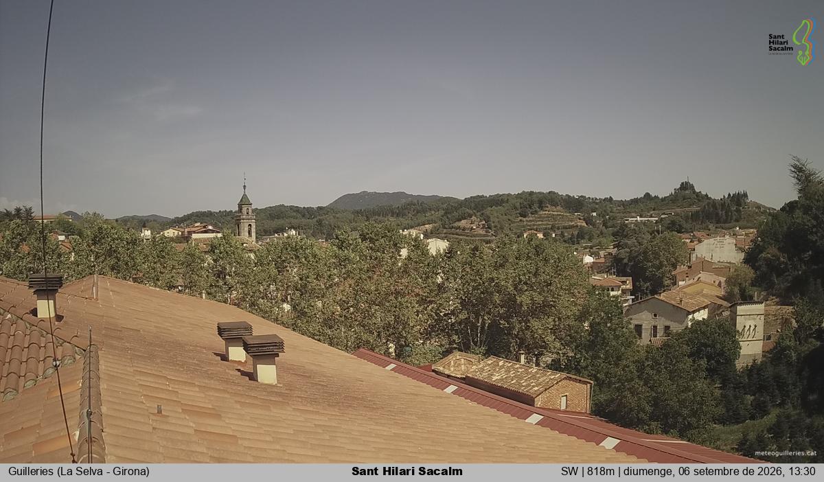 Sant Hilari Sacalm