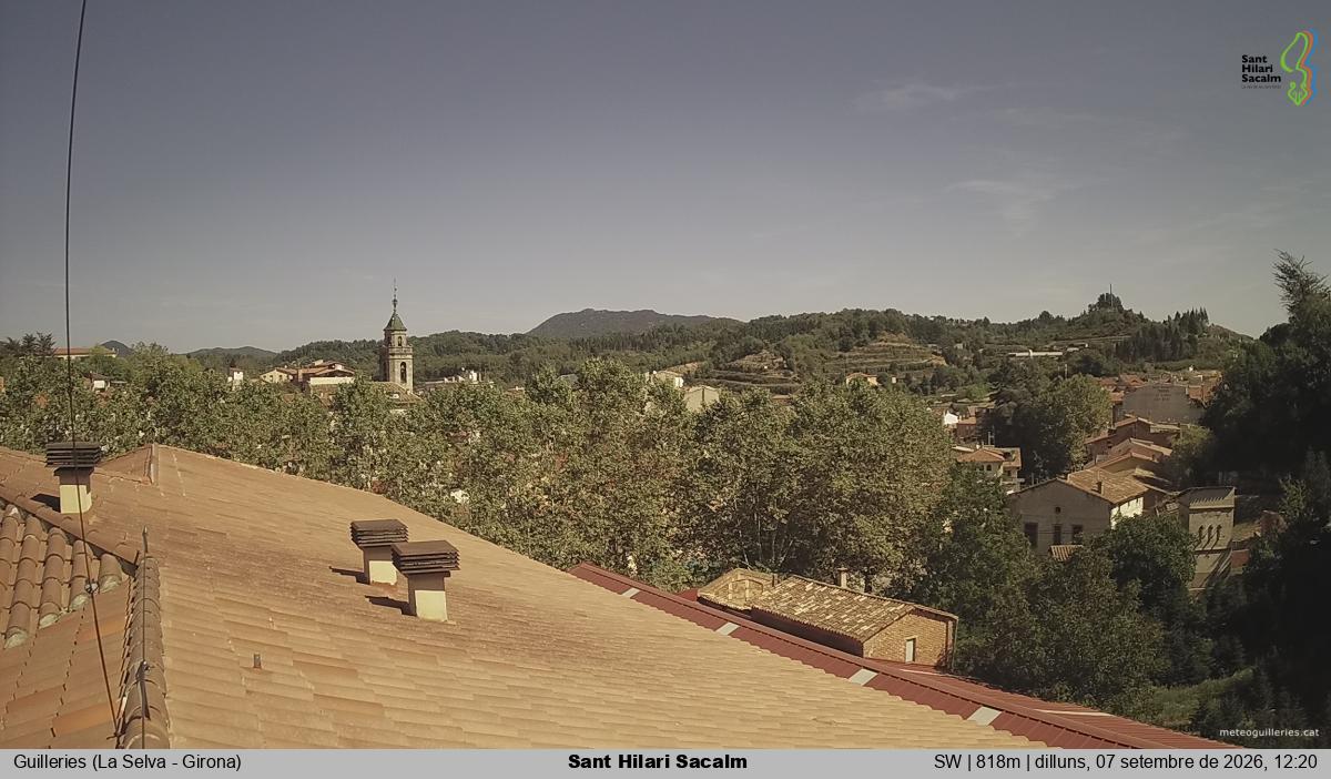 Sant Hilari Sacalm