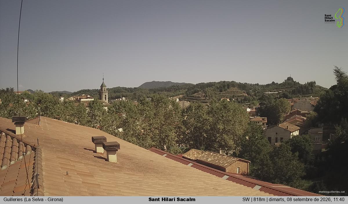 Sant Hilari Sacalm