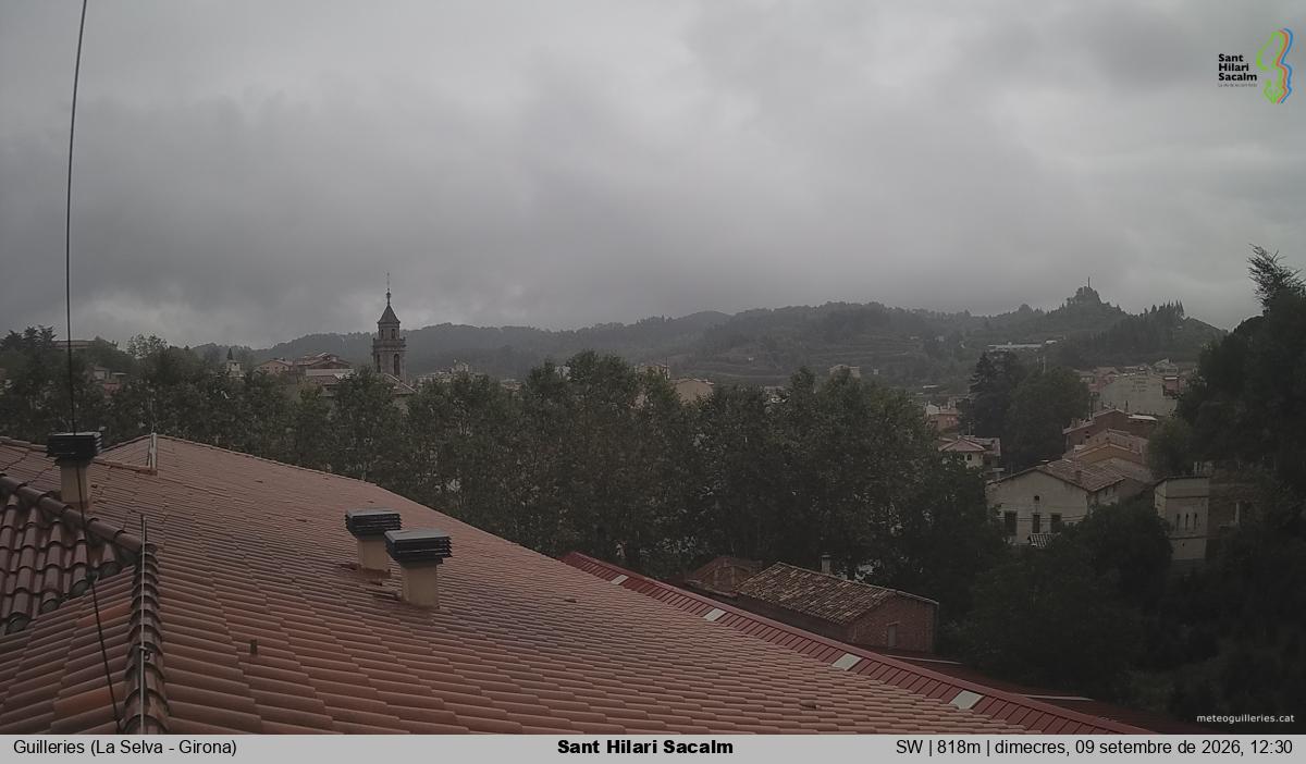 Sant Hilari Sacalm