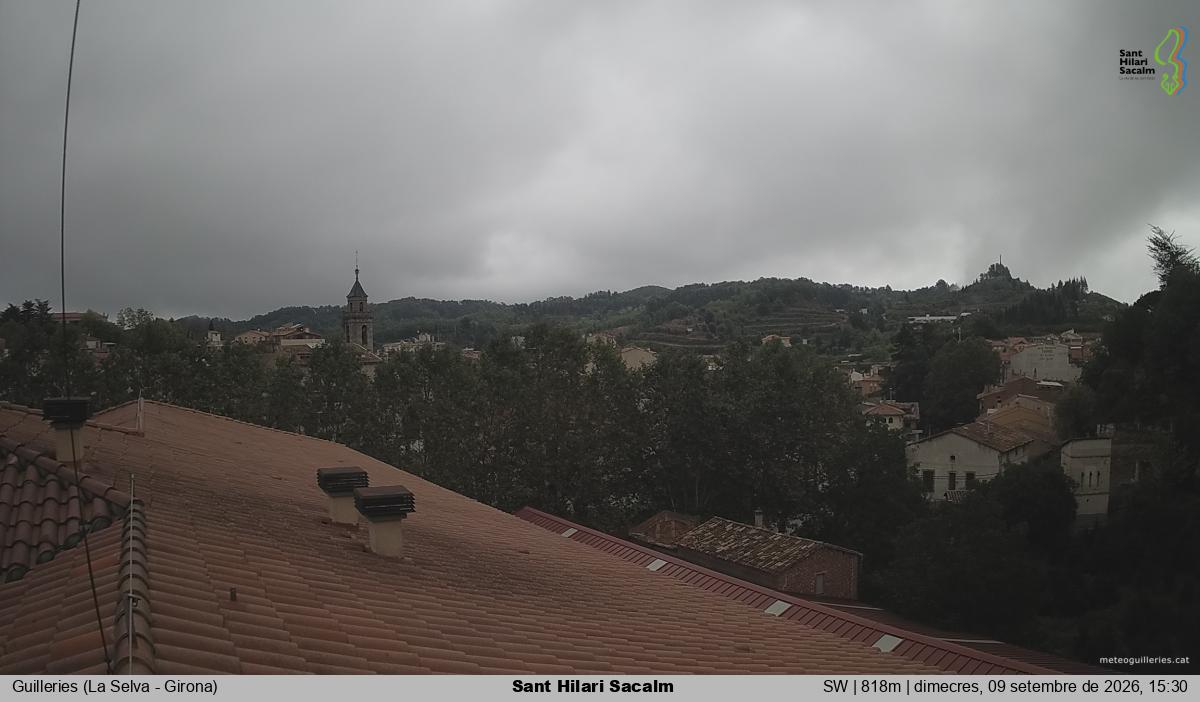 Sant Hilari Sacalm