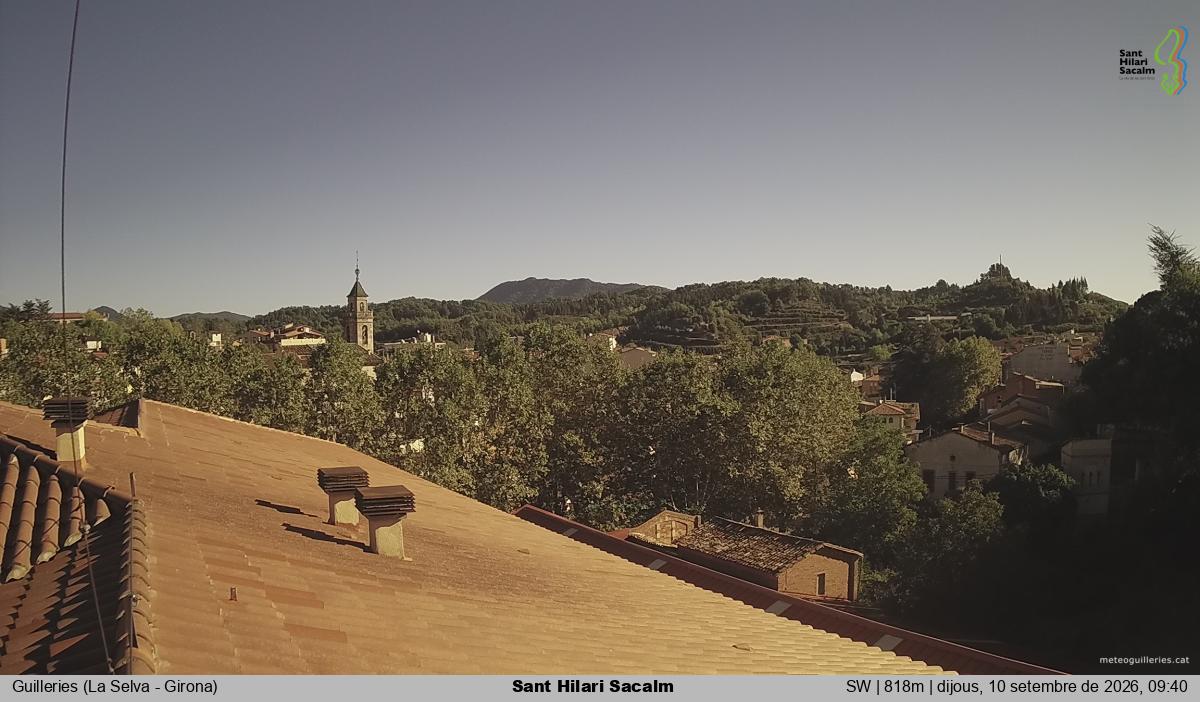 Sant Hilari Sacalm
