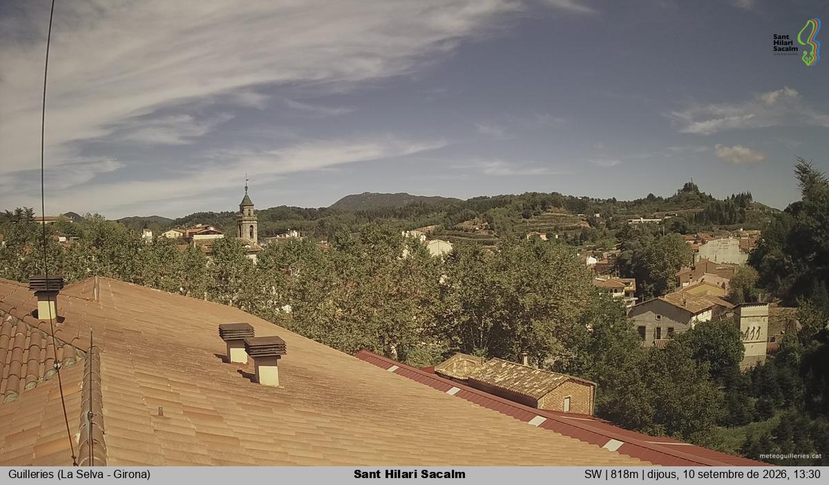 Sant Hilari Sacalm
