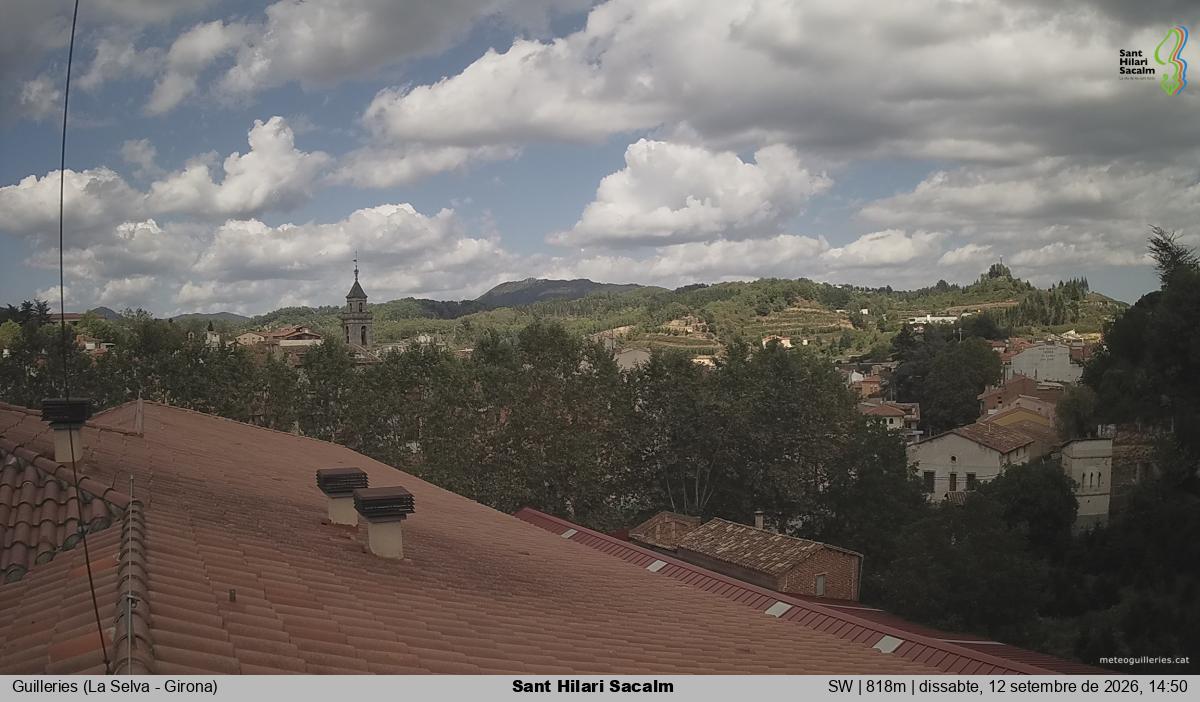 Sant Hilari Sacalm