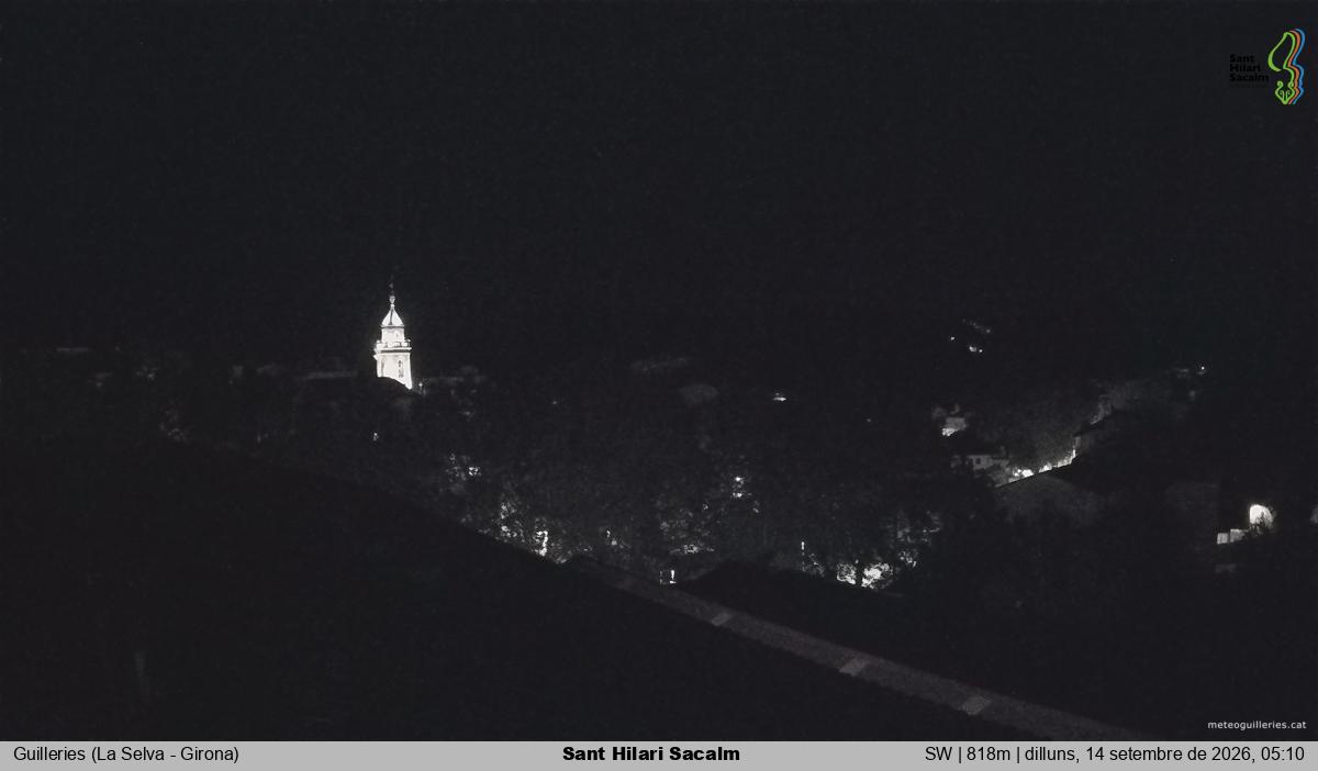 Sant Hilari Sacalm