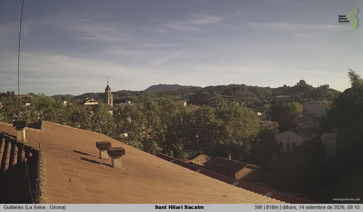 Sant Hilari Sacalm