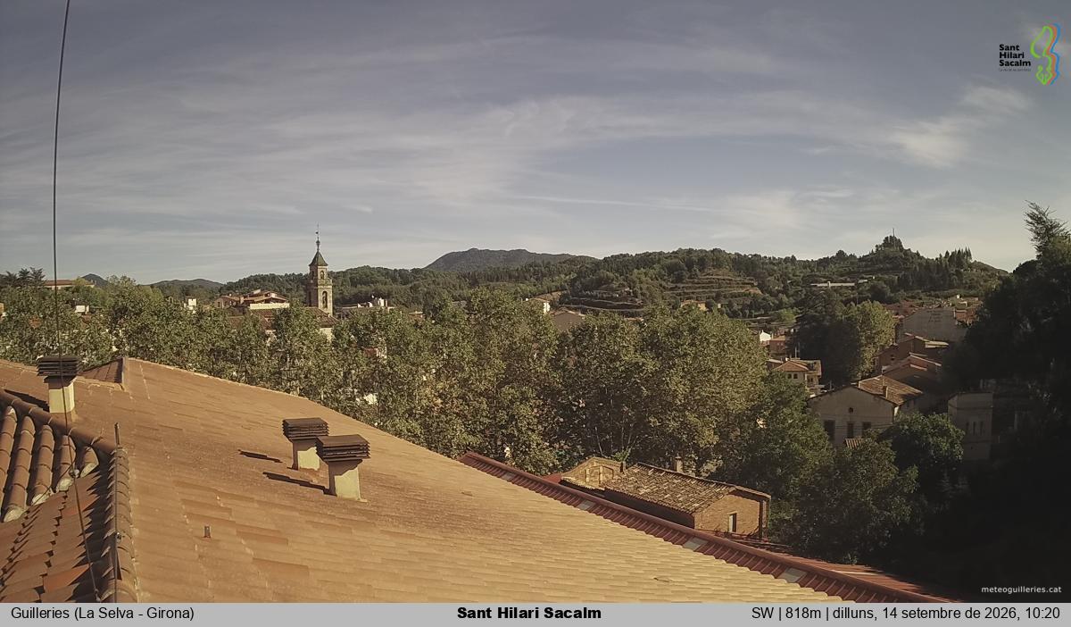 Sant Hilari Sacalm