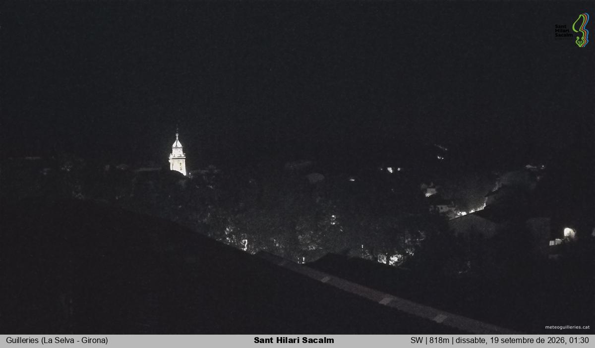 Sant Hilari Sacalm