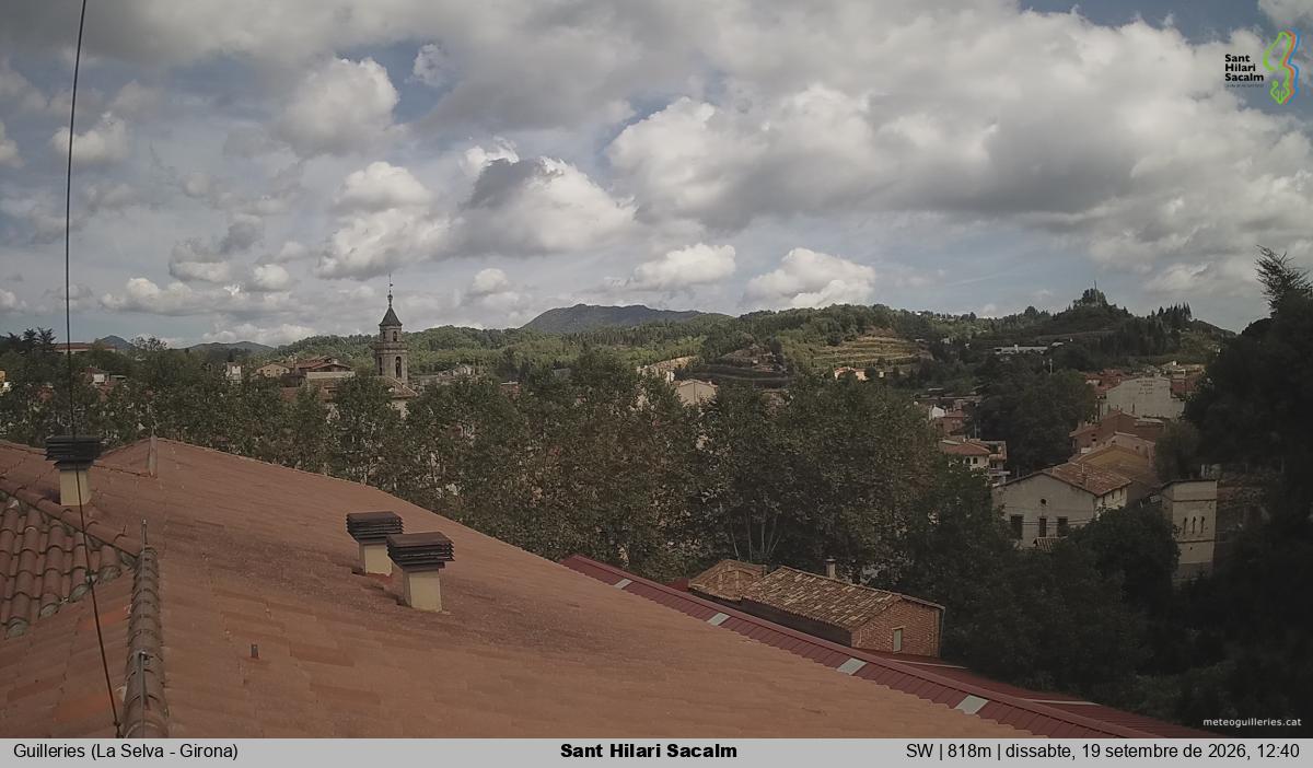 Sant Hilari Sacalm