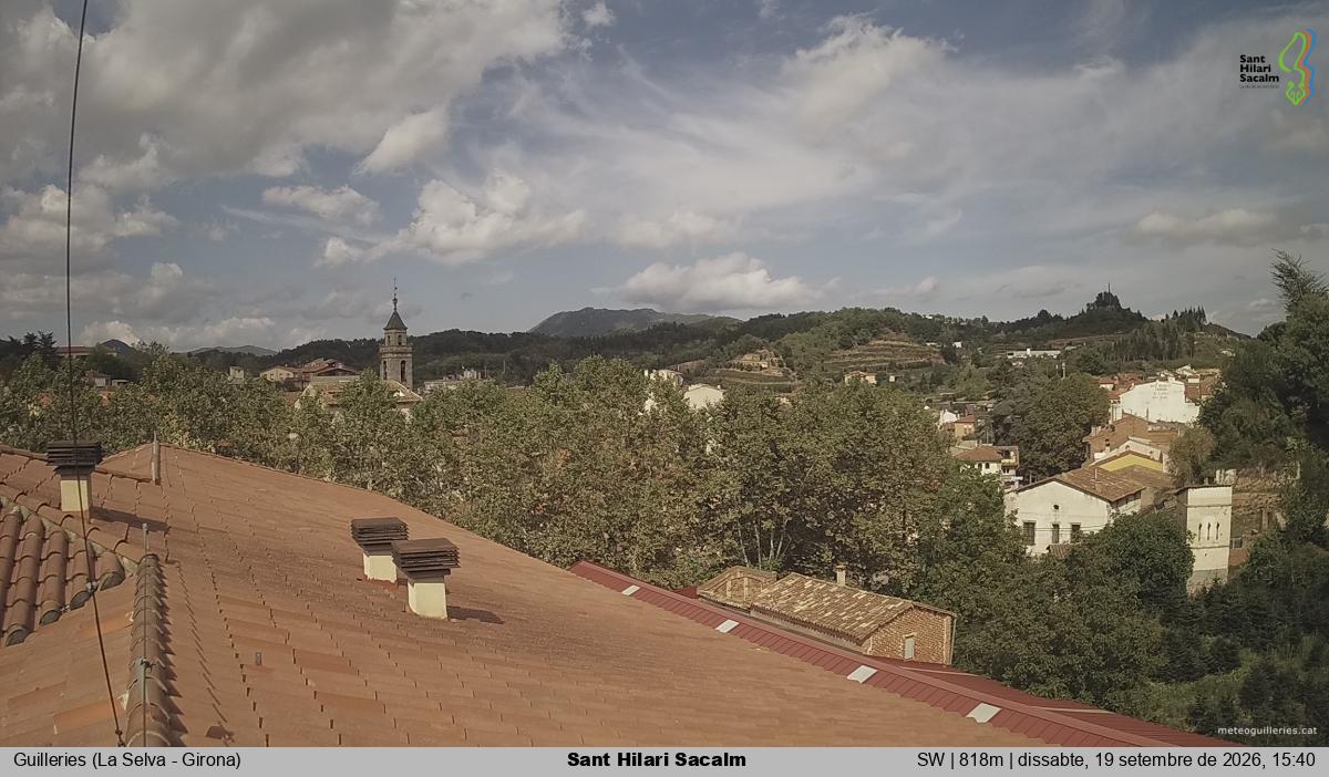 Sant Hilari Sacalm