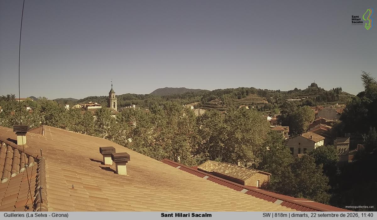 Sant Hilari Sacalm