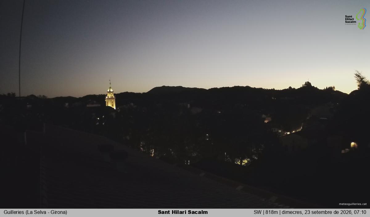 Sant Hilari Sacalm