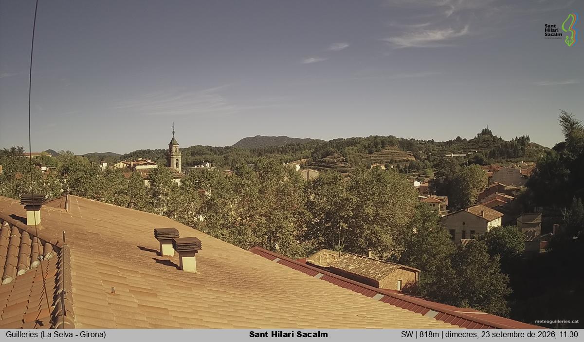 Sant Hilari Sacalm