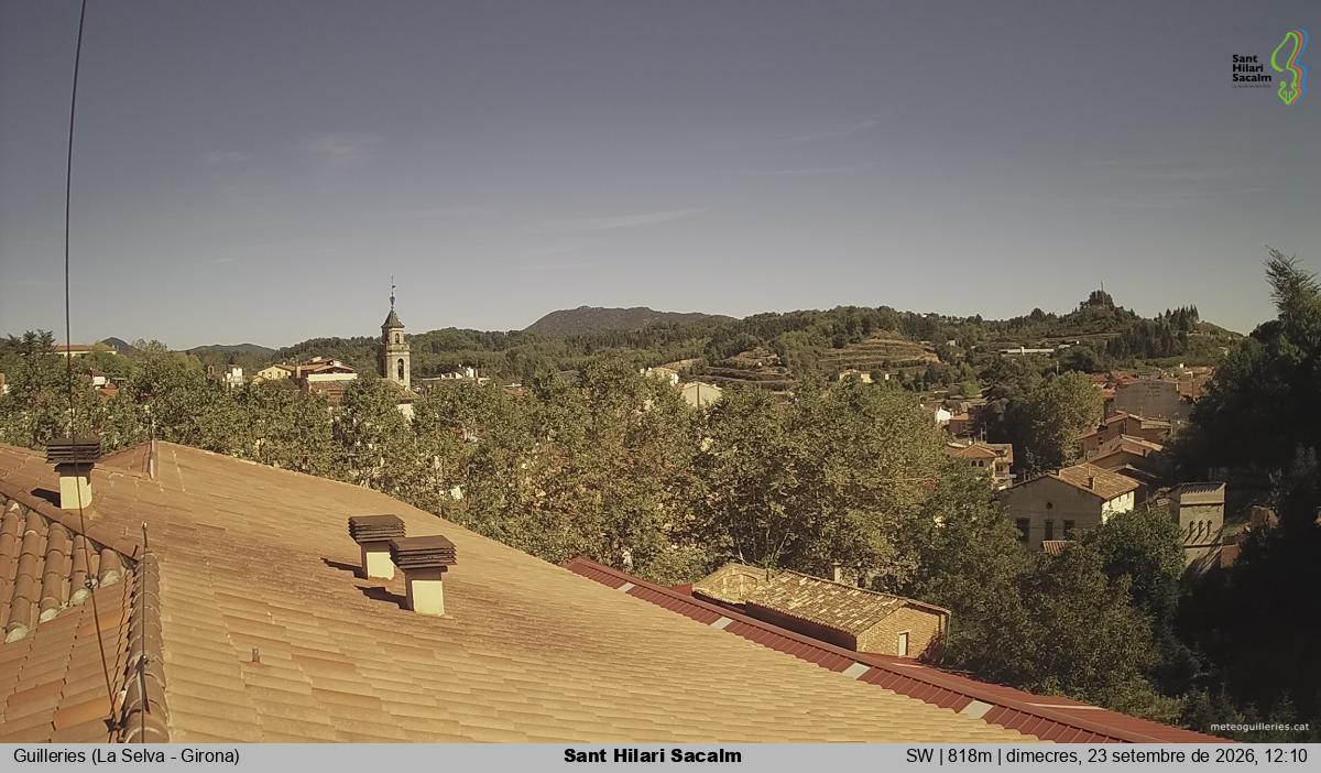 Sant Hilari Sacalm
